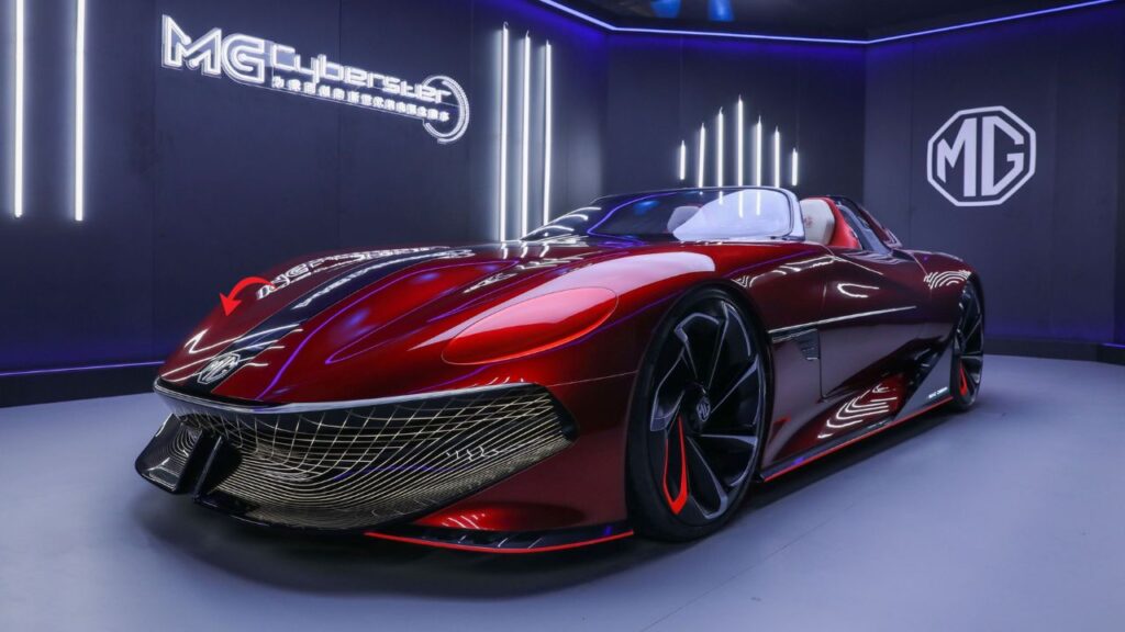 MG